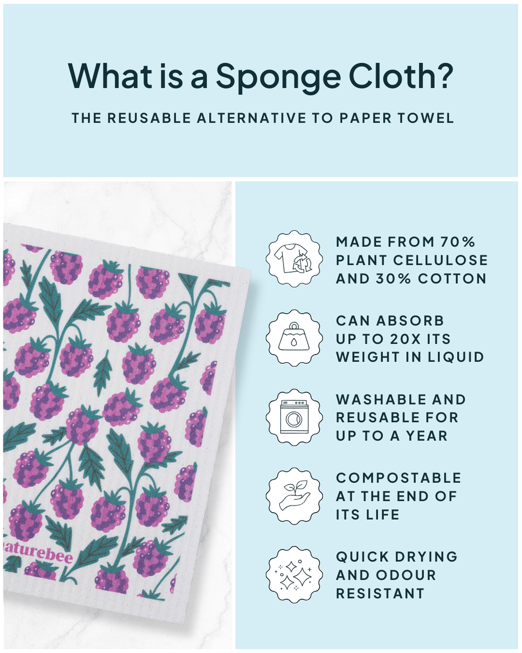Swedish Sponge Dishcloth Cloth Blackberry