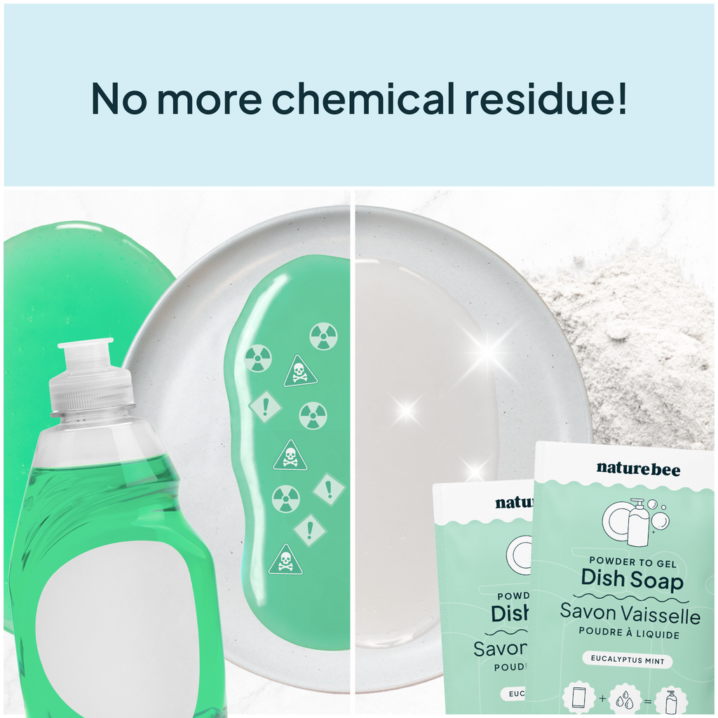 Eucalyptus Mint Dish Soap - Powder to Gel  