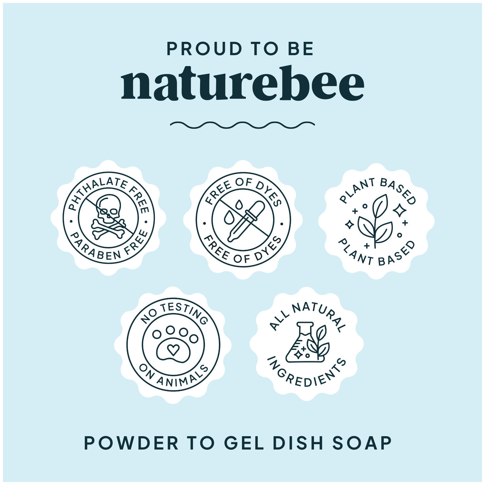 Coastal Mist Dish Soap - Powder to Gel 